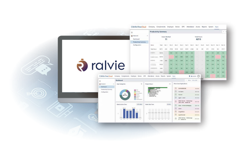 Seamless Integration of Ralvie AI using ZK Bio Time and Attendance in Polokwane