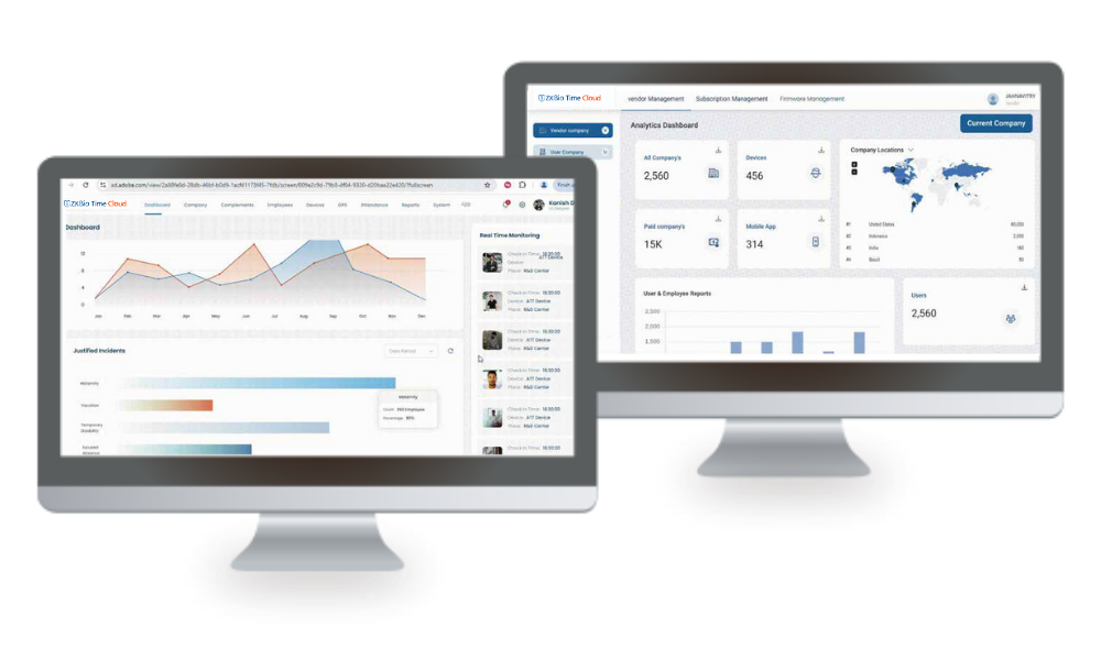 Dashboards with real time and vendor views